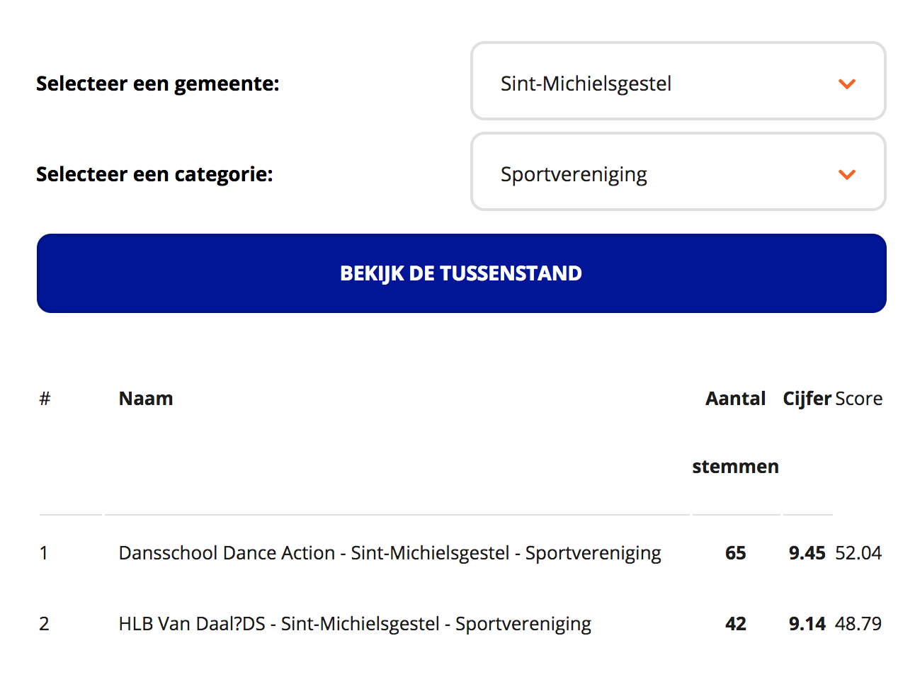 nominatie verenigingvhjaar